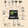 AVMATRIX Shark Multi Camera Video Mixer Switcher for Live Streaming, 4CH HDMI Inputs, 6CH Audio Mixer Swither, 10.1 inch FHD Screen, USB/SD-Card Record, LAN & USB Output Live Streaming H4Plus view 4
