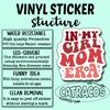 (3Pcs) in My Girl Mom Era Sticker, Sticker Gifts Mom Decorate Books, Laptops, Water Bottles Kindles Stickers, Phones Tumbler Waterproof Vinyl 3" Inch view 4