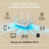 InHand FWA02 5G | Wi-Fi 6 Router (DL 4.76Gbps) | Dual 2.5G ETH, Cloud-Managed, and Secure Network Solution for Home, RV, and Business (FWA02-NATM) view 3