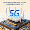 InHand FWA02 5G | Wi-Fi 6 Router (DL 4.76Gbps) | Dual 2.5G ETH, Cloud-Managed, and Secure Network Solution for Home, RV, and Business (FWA02-NATM) view 4