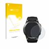 upscreen Anti-Glare Screen Protector compatible with Zeblaze Stratos 3  Protection Film Matte, 1-Pack view 1