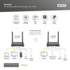 DIGITUS DS-55328 Wireless HDMI KVM Extender/HDMI Splitter (1:4) - UHD 4K/30Hz - 150m Range - Set: Transmitter and Receiver - Loop-out, IR Infrared - HDMI 2.0 and HDCP 2.2 view 3