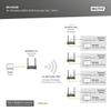 DIGITUS DS-55328 Wireless HDMI KVM Extender/HDMI Splitter (1:4) - UHD 4K/30Hz - 150m Range - Set: Transmitter and Receiver - Loop-out, IR Infrared - HDMI 2.0 and HDCP 2.2 view 4