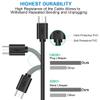 SKKSource USB Data PC Cable Cord Compatible with EKEN GC10X Allwinner A20 10.1 Tablet PC view 4