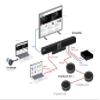 Hall Technologies HT-Voyager (USB-C Screen Wireless Transmitter Dongle) view 3