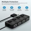HUB Hub Multi-USB Splitter 4-Port Extender view 2