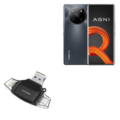 BoxWave Smart Gadget Compatible with Lava Agni 2 - AllReader SD Card Reader, microSD Card Reader SD Compact USB - Jet Black