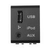 MNBHUYRD 96120-2B000 for Hyundai for Santa FE 2007-2012 USB AUX iPod Port Adapter USB-C SD Card Car Accessories 961202B000 view 3
