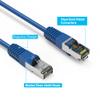 Cable Central LLC Cat6 Ethernet Cable Shielded SSTP Booted 15 ft (50 Pack) Blue - Shielded Cat6 Cable, Cat6 Patch Cable, Network Cable, Cat 6 Cable, Internet Cable, 10Gbps - 15 Feet view 4