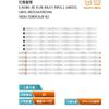 12PCS UE50MU6125K UN50MU6100G UN50MU6100G UN50MU630 LED for V6DU-500DCB-R2 V6DU-500DCA-R2 S_KU6K_50_FL30_R6_REV1.1_160215_LM41-00254A S_KU6K_50_FL30_L7_REV1.1_160215_LM41-00253A view 2