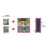 Zunate Microcontroller Board Dual Core, 264KB ARM Cortex M0+ Flexible Module for RPiMultifunction GPIO Pins, USB C Interface,16MB Flash Memory (White) view 3