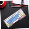 ETHZZLE Keyboard Protector Skin for Reusable Silicone Cover Washable Easy to Install Compatible Laptops Gradient Design view 3