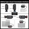 Wireless HDMI Transmitter and Receiver 4K with LED Screen, 0.25MS Latency view 2