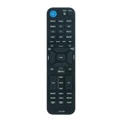 Allimity RC-973R Replaced Remote Control Fit for Integra DRX-2.3 DRX-3.3 DRX-4.3 DRX-5.3 DTM-6