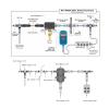 CFTGIW Marine for NMEA 2000 Starter Kit 1m Power Cable with Male Female Terminator T Connector for Lowrance Networks view 2