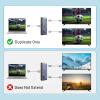 Yinker 8K HDMI Splitter 1 in 4 Out, 8K@60Hz 4K@120Hz HDMI Splitter 1x4 for Duplicate/Mirror Only, Support EDID, HDCP2.3, 40G Bandwidth view 4
