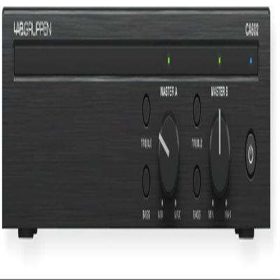 Lab Gruppen CA602 Commercial Amplifier, 2 x 60W, for Commercial and Industrial Applications, Rack-mountable 1U, Euroblock-Type Amplifier Input and Output Connectors, Convection-Cooled