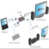 Hall Technologies SC-VHD-HD (VGA/YPbPr to HDMI Converter with Audio) view 2