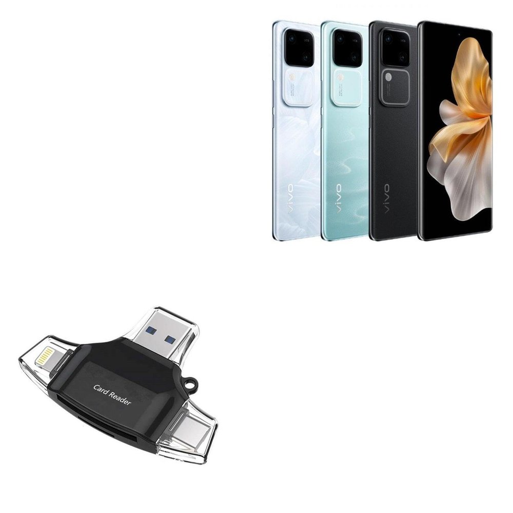 BoxWave Smart Gadget Compatible with vivo S18 - AllReader SD Card Reader, microSD Card Reader SD Compact USB - Jet Black