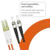 Eardion 3Meters LC to ST Fiber Patch Cable, 3M (9.84ft) Multimode Duplex 50/125um OM2 Fiber Jumper- LC/UPC-ST/UPC Patch Cords Orange-3M (2Pack) view 3