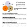 SHINU Light Blocking Glasses Red Lens Blue and Green Blocking Glasses Disruptive Eliminate Eye Strain 080RD (c2) view 3