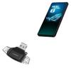 BoxWave Smart Gadget Compatible with ASUS ROG Phone 8 - AllReader SD Card Reader, microSD Card Reader SD Compact USB - Jet Black view 1