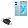 BoxWave Smart Gadget Compatible with vivo S18 Pro - AllReader SD Card Reader, microSD Card Reader SD Compact USB - Jet Black view 1