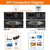 Zhpuostd 4K DVI Over Fiber Extender Kit with 10G SFP+ Modules, Mini Transceiver Supports Dolby/DTS Audio & 3D Video, Up to 20km Transmission, Plug & Play Installation, a Pair view 3
