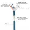 3.28ft M12 8 Pin to RJ45 Industrial Ethernet Cable, M12 8 Pin X Code Male to RJ45 Female Connector Cable High Flex Cat6 Shielded Field Wireable Cable Assembly for Automation Application 1Meter view 4