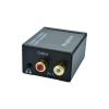 Mugteeve Mugteeve Digital to Analog Converters (DACs) view 2