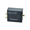 Mugteeve Mugteeve Digital to Analog Converters (DACs) view 4