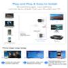 AT-Mizhi 4K Wireless HDMI Display Dongle Adapter 1080P - TV Screen Mirroring Casting from i-Phone/Pad/Laptop/PC to TV/Projector/Monitor, Support Miracast/Airplay/DLNA view 3