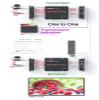 200M KVM IP Extender, Over RJ45 cat5e/6 1080P HDMI USB KVM Ethernet Extender one to Many by Gigabit Switch for PC DVR Loptop Support Mouse Keyboard Support Touch Screen Function (TX + RX) view 3