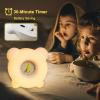 AVEKI Night Light for Kids, Cute Silicone Nursery Night Light with 30-Minute Timer & 3-Level Dimmable, Kids Alarm Clock for Bedroom, Rechargeable Bedside Touch Lamp Gifts for Boys Girls (Clock) view 2