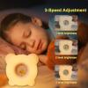 AVEKI Night Light for Kids, Cute Silicone Nursery Night Light with 30-Minute Timer & 3-Level Dimmable, Kids Alarm Clock for Bedroom, Rechargeable Bedside Touch Lamp Gifts for Boys Girls (Clock) view 3