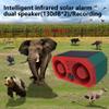 Solar Outdoor Motion Sensor Alarm with 13Sounds, WONFAST 130db Dual Speaker Gunshot Dog Barking Sound Recording and Adjustable Volume Warning Security Strobe Light for Farm Yard Orchard Barn (1PCS) view 3