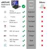 aMZCaSE for iPad 9th/8th/7th Generation case with Keyboard and Pen Holder,Colorful Backlight,360Rotatable Slim Cover,10.2 inch of iPad Case with Wireless Bluetooth Keyboard,Pencil Holder,Black view 3