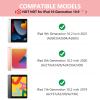 aMZCaSE Keyboard Case for iPad 9th Generation(10.2",2021),Colorful Backlight,360 Slim Cover, Keyboard Case with Bluetooth Keyboard&Pencil Holder,for iPad 8th Gen 2020,7th Gen 2019,Rose Gold view 2