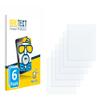 brotect 6-Pack Screen Protector Anti-Glare for Cateye Velo 7 CC-VL520 Screen Protector Matte, Anti-Fingerprint Protection Film view 1