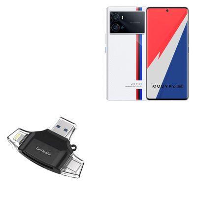 BoxWave Smart Gadget Compatible with iQOO Neo 9 Pro - AllReader SD Card Reader, microSD Card Reader SD Compact USB - Jet Black