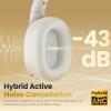 HAYLOU S30 Noise Cancelling Bluetooth Headphones, LDAC Hi-Res Audio, 5 HD Mics Call, 80H Playtime, Custom EQ via App, Bluetooth 5.4 Multipoint Connect, Wireless Headphones Over Ear view 2