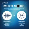 12-Strand Fiber Indoor/Outdoor Fiber Optic Cable, OM3 Multimode 50/125 Micron, Riser Rated, Black 1000ft view 3