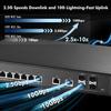 MokerLink 8 Port 2.5 Gigabit Managed Switch, 2x10G Ethernet Ports, 4x10G SFP+ Ports, Web/CLI L3 Managed, Desktop|Rackmount Network Switch view 3