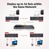 AV Access 4K HDMI Fiber KVM Extender Over IP, up to 550m/1800ft, Zero Latency, 3xUSB 2.0 Ports, Remote Keyboard Mouse USB Control Over Fiber Optic, Remote PC Control in Server Room (4KIP500F-KVM) view 3