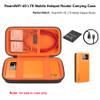 Elonbo Carrying Case for RoamWiFi 4G LTE Mobile Hotspot Router, R10 Router Travel Bag Worldwide Portable WiFi Storage Holder, Mesh Pocket Fits Cable, Black+Inside Orange view 2