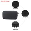 Elonbo Carrying Case for RoamWiFi 4G LTE Mobile Hotspot Router, R10 Router Travel Bag Worldwide Portable WiFi Storage Holder, Mesh Pocket Fits Cable, Black view 4