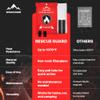 Emergency Fire Blanket - 2-Pack 40x40 Stay Prepared With Our Fireproof Blanket Extinguish Flames for Your Home Kitchen - Be a hero with first house must haves along with Extinguisher - Home Safety view 4
