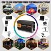 3200W Pure Sine Wave Power Inverter DC 12V to AC 220V Converter 9000W with Remote Control, Dual AC outlets,Dual Cooling Fans USB Port for RV Truck Car 4000W 5000W 6000W 8000W 12000w,24V-4000W (12 view 2