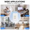 4 Pack Speaker Wall Plate with Low Voltage Mounting Bracket for Banana Plug 1.0 Speaker Home Theater view 4