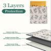 Embroidered Fabric Sleeve for iPad Pro 11, iPad Air 10.9, Surface Pro 12, Galaxy Tab S10, Hardcover Books - Padded Cover for Large Tablets & E-Readers - Multiple Colors (White & Beige - Button) view 2